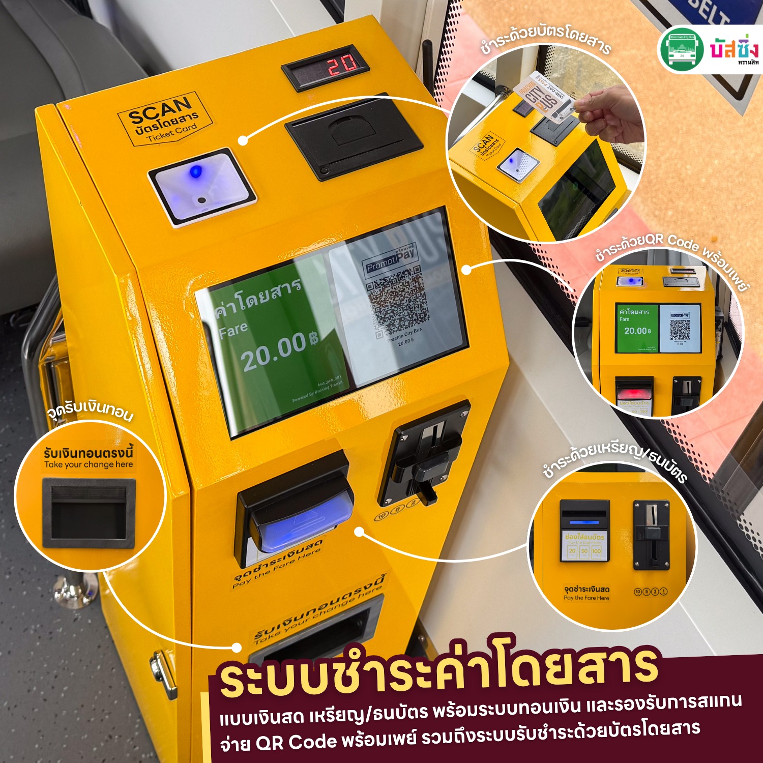 Farebox Payment System